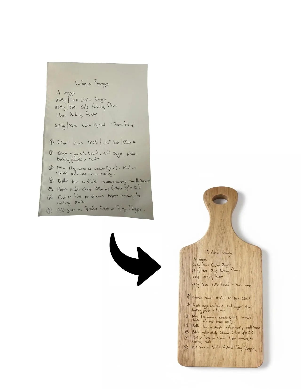 Personalised - Recipe Chopping Board.